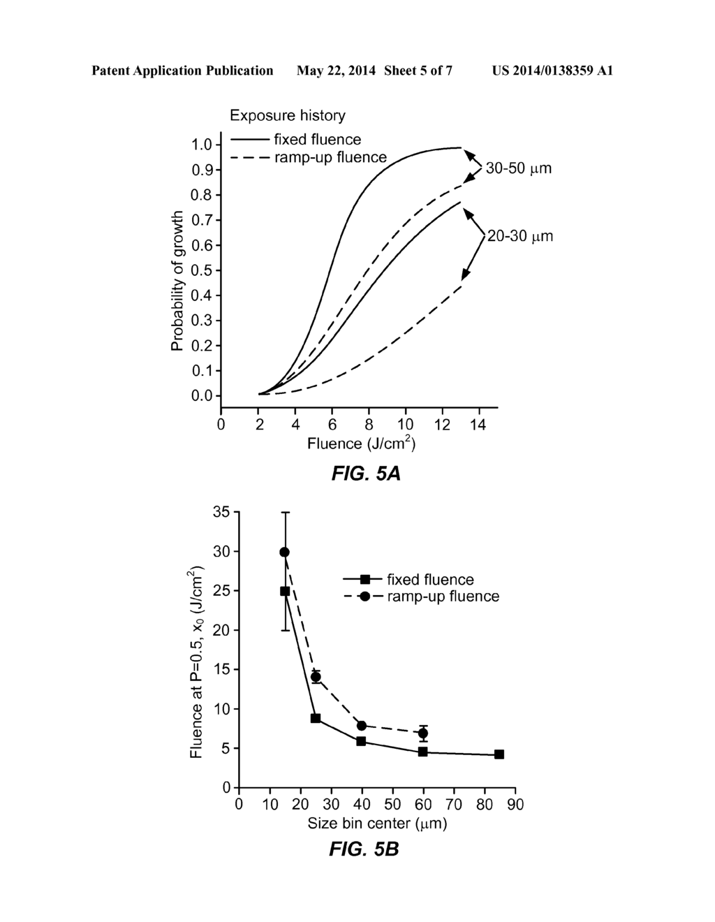 METHOD AND SYSTEM FOR DAMAGE REDUCTION IN OPTICS USING SHORT PULSE     PRE-EXPOSURE - diagram, schematic, and image 06