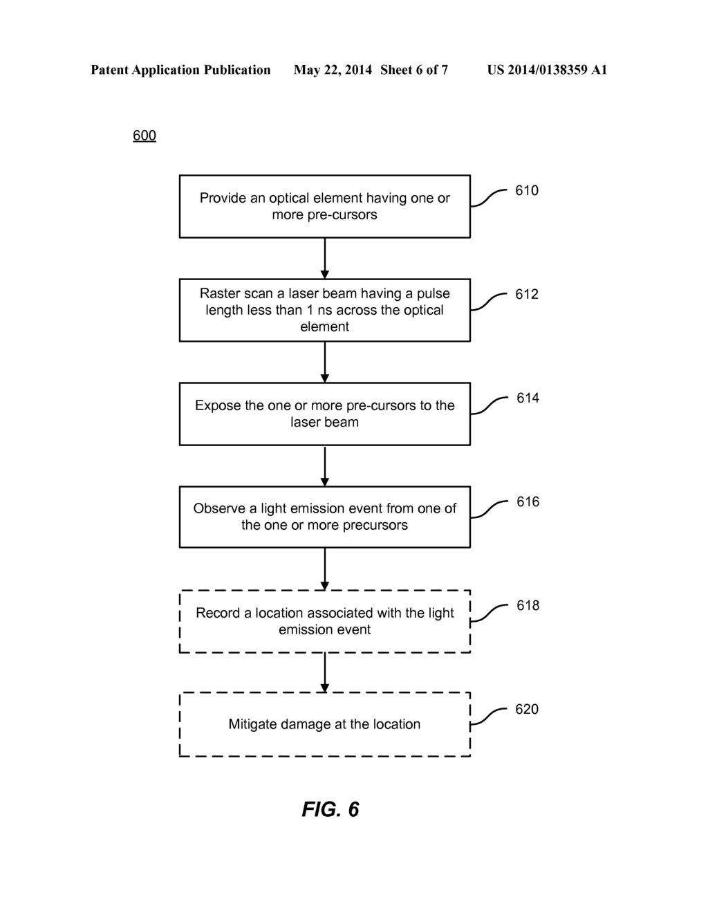 METHOD AND SYSTEM FOR DAMAGE REDUCTION IN OPTICS USING SHORT PULSE     PRE-EXPOSURE - diagram, schematic, and image 07