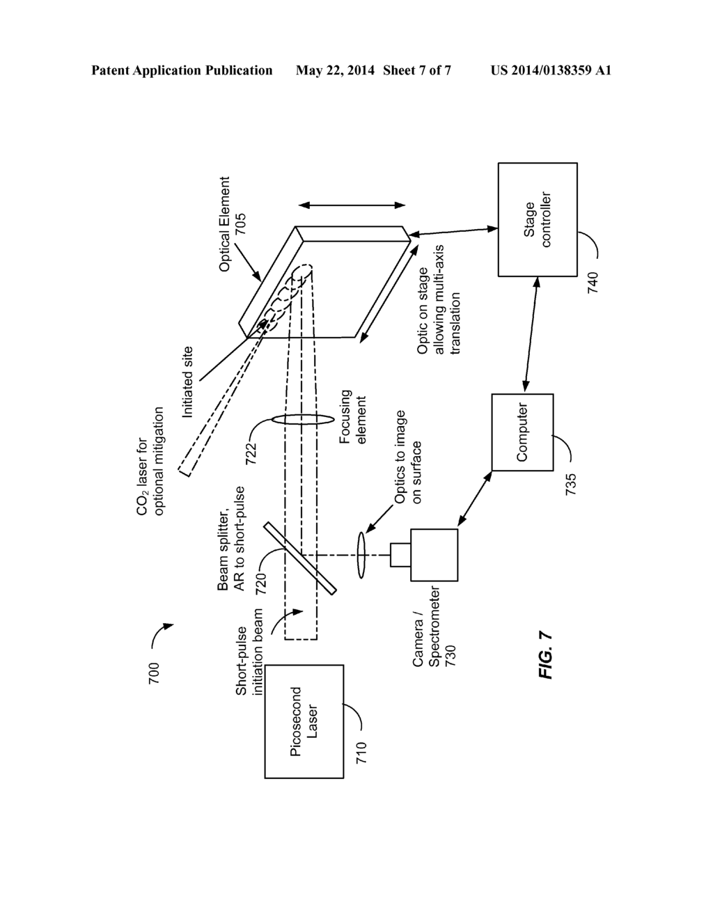 METHOD AND SYSTEM FOR DAMAGE REDUCTION IN OPTICS USING SHORT PULSE     PRE-EXPOSURE - diagram, schematic, and image 08