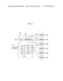 SENSOR TAG AND METHOD OF PROVIDING SERVICE USING THE SAME diagram and image