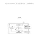 SENSOR TAG AND METHOD OF PROVIDING SERVICE USING THE SAME diagram and image