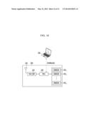 SENSOR TAG AND METHOD OF PROVIDING SERVICE USING THE SAME diagram and image