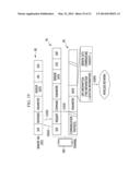 SENSOR TAG AND METHOD OF PROVIDING SERVICE USING THE SAME diagram and image