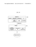 SENSOR TAG AND METHOD OF PROVIDING SERVICE USING THE SAME diagram and image