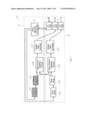 Dual-Side Illumination Image Sensor Chips and Methods for Forming the Same diagram and image