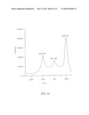 RESOLUTION AND MASS RANGE PERFORMANCE IN DISTANCE-OF-FLIGHT MASS     SPECTROMETRY WITH A MULTICHANNEL FOCAL-PLANE CAMERA DETECTOR diagram and image