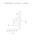 RESOLUTION AND MASS RANGE PERFORMANCE IN DISTANCE-OF-FLIGHT MASS     SPECTROMETRY WITH A MULTICHANNEL FOCAL-PLANE CAMERA DETECTOR diagram and image