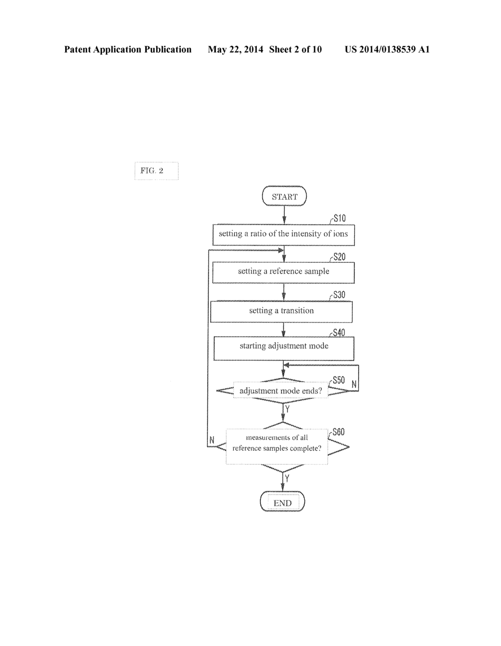 Mass Spectrometer and Method of Adjusting Same - diagram, schematic, and image 03