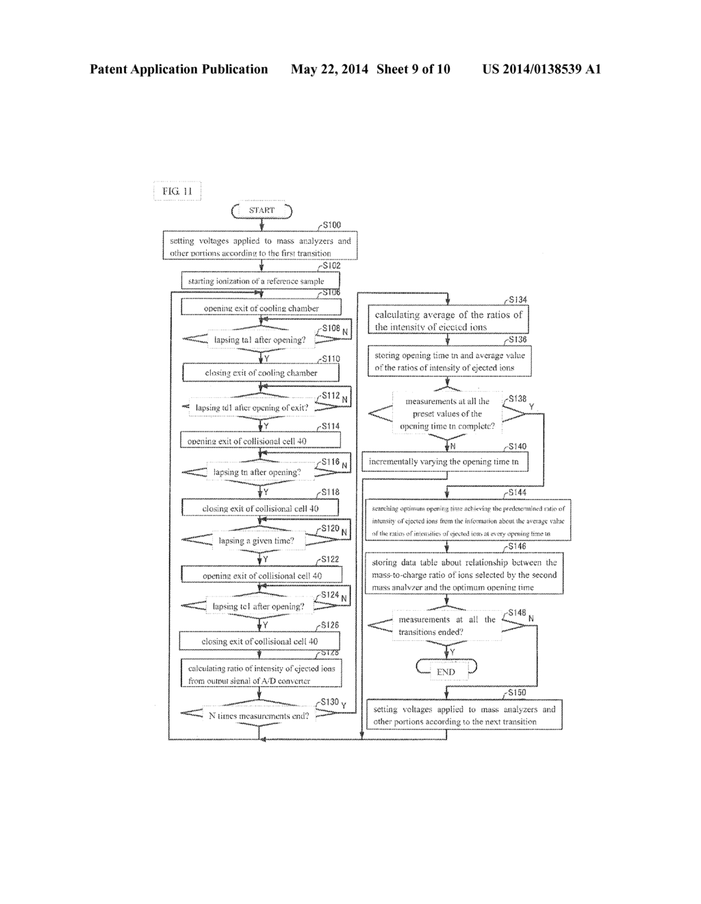 Mass Spectrometer and Method of Adjusting Same - diagram, schematic, and image 10