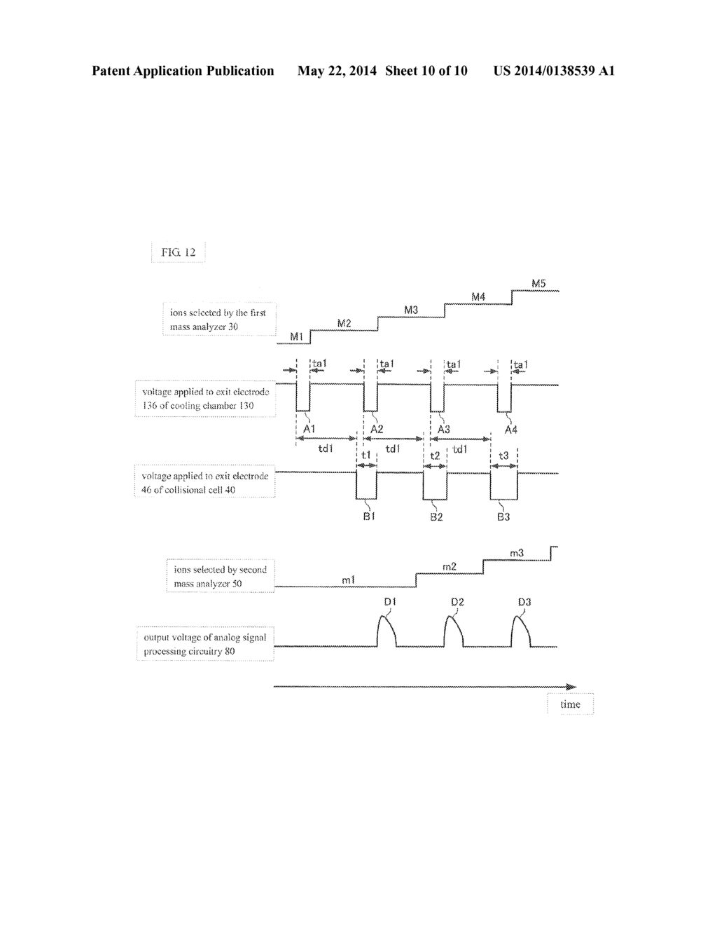 Mass Spectrometer and Method of Adjusting Same - diagram, schematic, and image 11