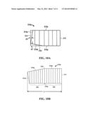 APPARATUS AND METHODS FOR PHOTOSENSOR QUADRANT SHARING diagram and image