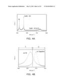 SEMICONDUCTOR LIGHT EMITTING DEVICE diagram and image