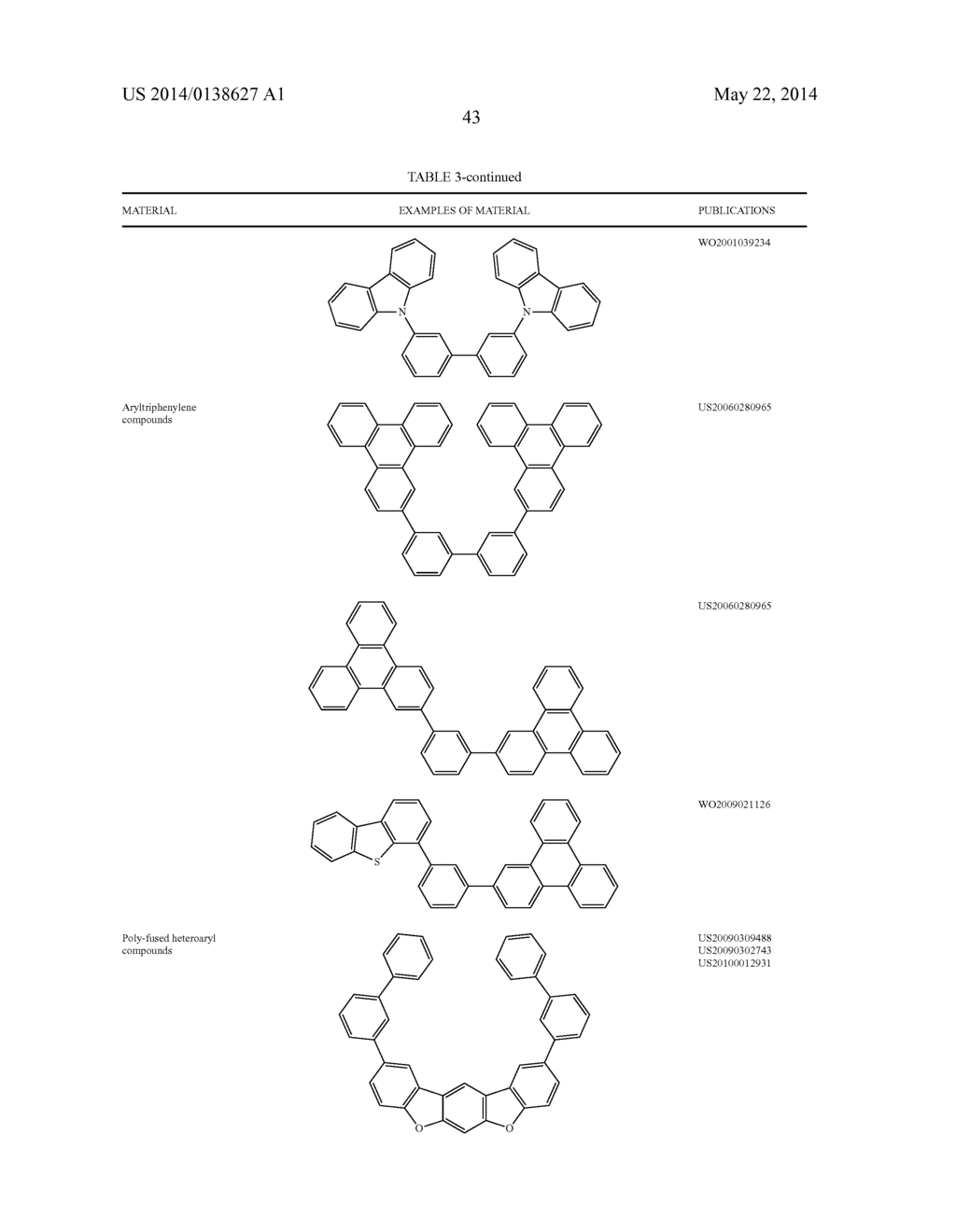 Organic Electroluminescent Device With Delayed Fluorescence - diagram, schematic, and image 51