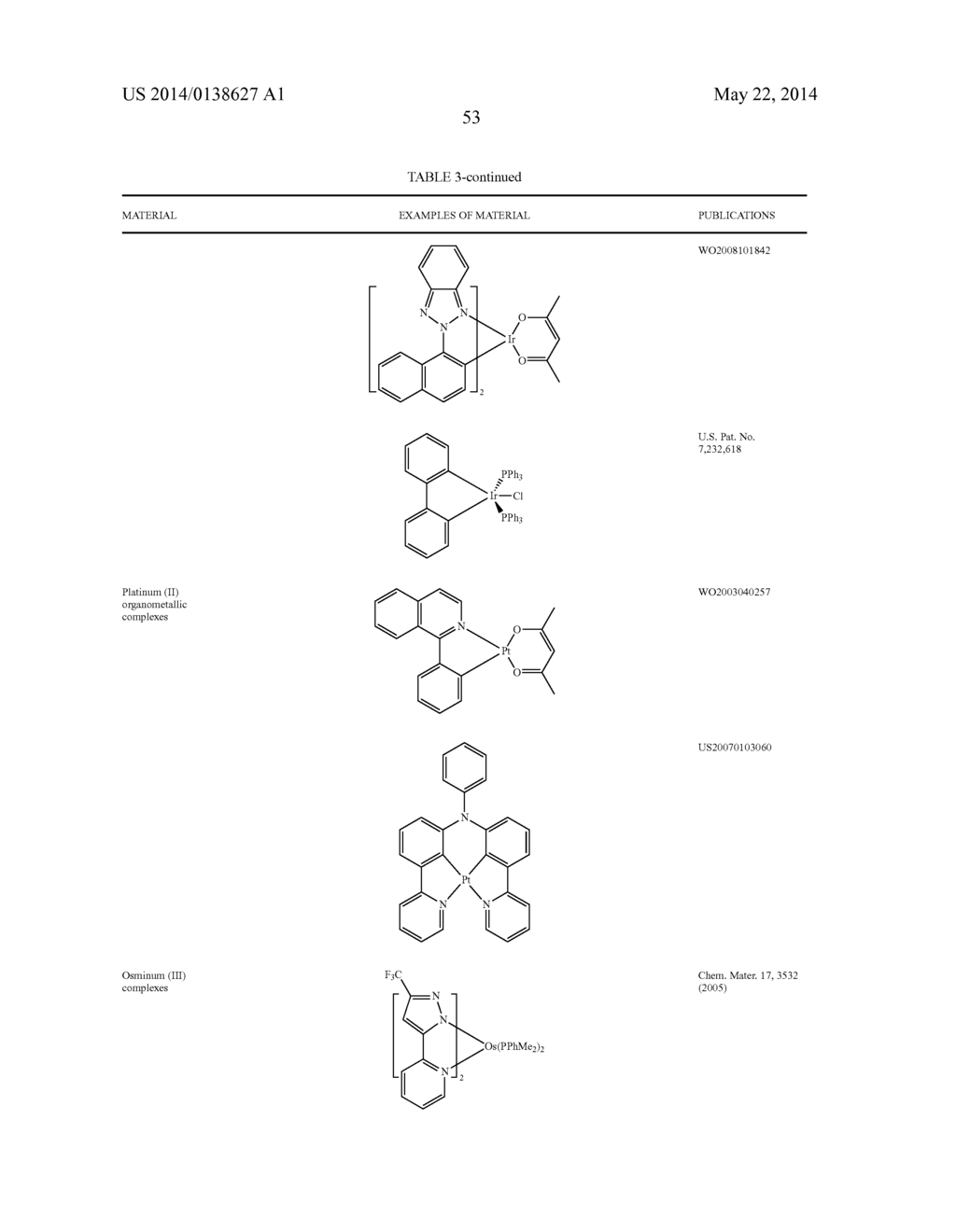 Organic Electroluminescent Device With Delayed Fluorescence - diagram, schematic, and image 61