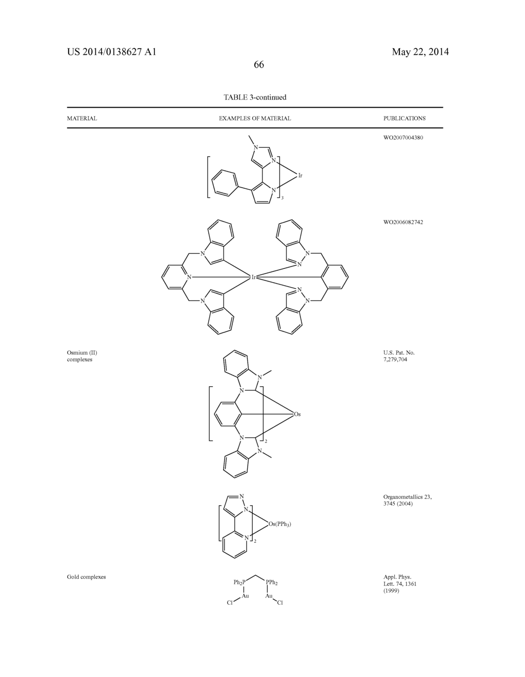 Organic Electroluminescent Device With Delayed Fluorescence - diagram, schematic, and image 74