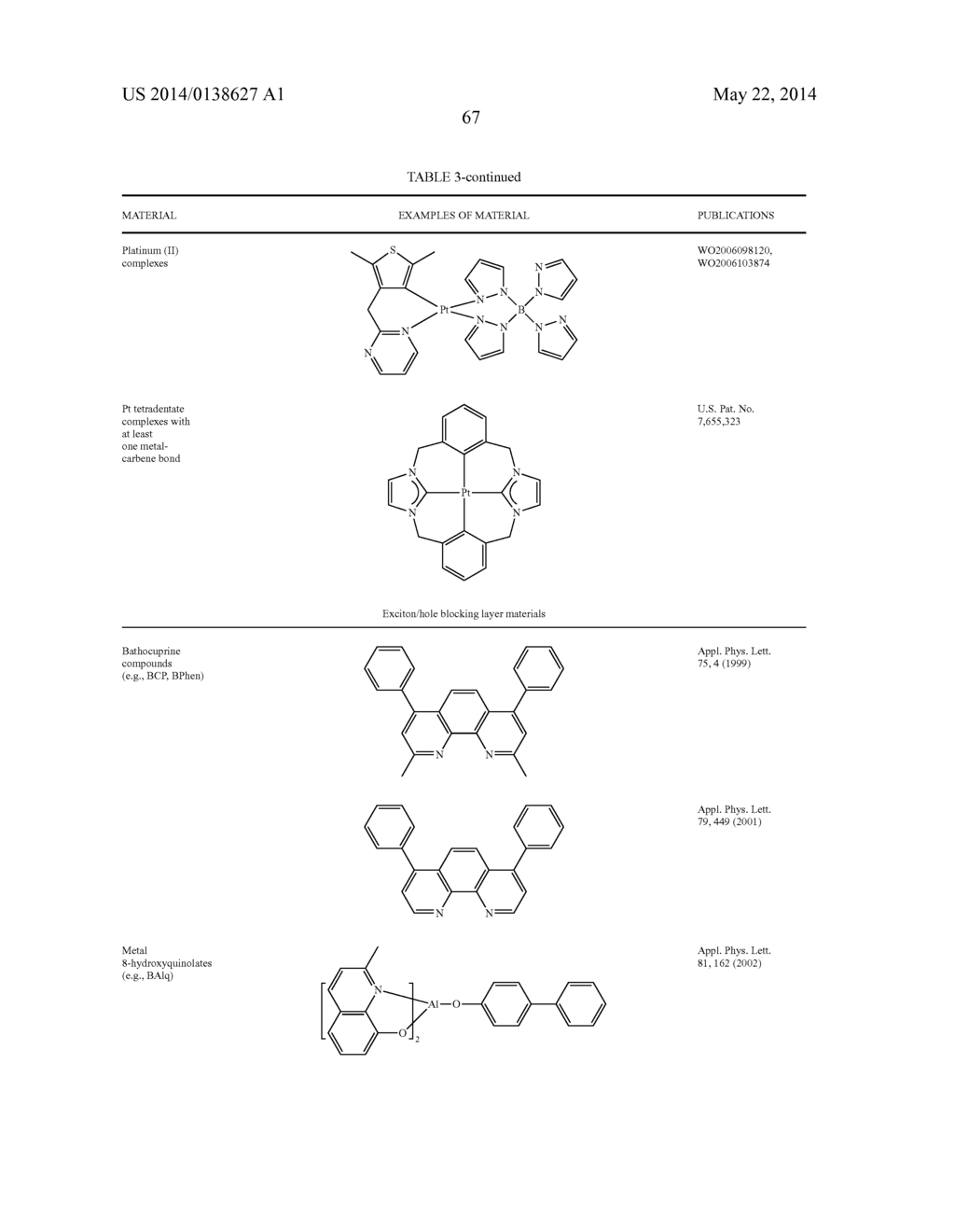 Organic Electroluminescent Device With Delayed Fluorescence - diagram, schematic, and image 75