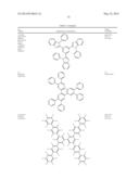 OSMIUM (IV) COMPLEXES FOR OLED MATERIAL diagram and image