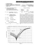 PROCESS FOR CONTROLLING THE ACCEPTOR STRENGTH OF SOLUTION-PROCESSED     TRANSITION METAL OXIDES FOR OLED APPLICATIONS diagram and image