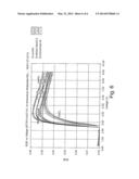 PROCESS FOR CONTROLLING THE ACCEPTOR STRENGTH OF SOLUTION-PROCESSED     TRANSITION METAL OXIDES FOR OLED APPLICATIONS diagram and image