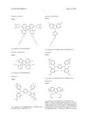 PROCESS FOR CONTROLLING THE ACCEPTOR STRENGTH OF SOLUTION-PROCESSED     TRANSITION METAL OXIDES FOR OLED APPLICATIONS diagram and image