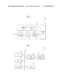 SEMICONDUCTOR DEVICE AND METHOD OF MANUFACTURING THE SAME diagram and image