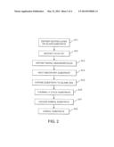 POLYCRYSTALLINE SILICON THICK FILMS FOR PHOTOVOLTAIC DEVICES OR THE LIKE,     AND METHODS OF MAKING SAME diagram and image