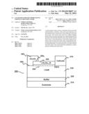 GaN-BASED SCHOTTKY DIODE HAVING PARTIALLY RECESSED ANODE diagram and image