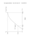 SUPER SURGE DIODES diagram and image