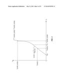 SUPER SURGE DIODES diagram and image