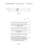 PASSIVATION LAYER FOR FLEXIBLE DISPLAY diagram and image