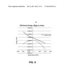 TUNNELING FIELD EFFECT TRANSISTORS (TFETS) FOR CMOS ARCHITECTURES AND     APPROACHES TO FABRICATING N-TYPE AND P-TYPE TFETS diagram and image