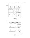 INTEGRATED CIRCUIT DEVICE AND METHOD FOR MAKING SAME diagram and image