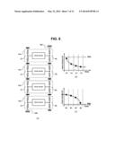 POWER VOLTAGE SUPPLY APPARATUS FOR THREE DIMENSIONAL SEMICONDUCTOR diagram and image