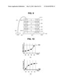 POWER VOLTAGE SUPPLY APPARATUS FOR THREE DIMENSIONAL SEMICONDUCTOR diagram and image