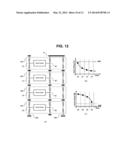 POWER VOLTAGE SUPPLY APPARATUS FOR THREE DIMENSIONAL SEMICONDUCTOR diagram and image