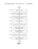 LEADFRAME AREA ARRAY PACKAGING TECHNOLOGY diagram and image