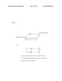 ANTISTATIC NON-CROSSLINKED FOAMED POLYETHYLENE RESIN PARTICLES AND MOLDED     NON-CROSSLINKED FOAMED POLYETHYLENE RESIN BODY diagram and image