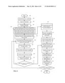 ACCOUNTING DOUBLE-ENTRY RECORDING PROCESS EDUCATIONAL GAME AND ASSOCIATED     METHODS diagram and image