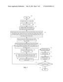 ACCOUNTING DOUBLE-ENTRY RECORDING PROCESS EDUCATIONAL GAME AND ASSOCIATED     METHODS diagram and image