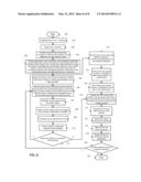 ACCOUNTING DOUBLE-ENTRY RECORDING PROCESS EDUCATIONAL GAME AND ASSOCIATED     METHODS diagram and image