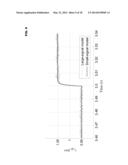 FAULT HANDLING SYSTEM FOR DOUBLY FED INDUCTION GENERATOR diagram and image