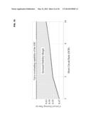 FAULT HANDLING SYSTEM FOR DOUBLY FED INDUCTION GENERATOR diagram and image