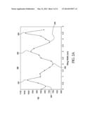 ACOUSTIC RESONATOR STRUCTURE HAVING AN ELECTRODE WITH A CANTILEVERED     PORTION diagram and image