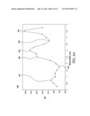 ACOUSTIC RESONATOR STRUCTURE HAVING AN ELECTRODE WITH A CANTILEVERED     PORTION diagram and image