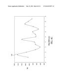 ACOUSTIC RESONATOR STRUCTURE HAVING AN ELECTRODE WITH A CANTILEVERED     PORTION diagram and image