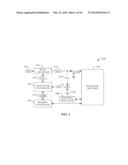 LOAD-AWARE COMPENSATION IN LIGHT-EMITTING-DIODE BACKLIGHT ILLUMINATION     SYSTEMS diagram and image