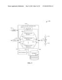 LOAD-AWARE COMPENSATION IN LIGHT-EMITTING-DIODE BACKLIGHT ILLUMINATION     SYSTEMS diagram and image