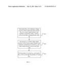 REFERENCE VOLTAGE REGULATING METHOD AND CIRCUIT FOR CONSTANT CURRENT     DRIVER diagram and image