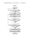 ILLUMINATION APPARATUS diagram and image