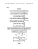 MOTOR DRIVE APPARATUS AND VEHICLE INCLUDING THE SAME, AND METHOD FOR     CONTROLLING MOTOR DRIVE APPARATUS diagram and image